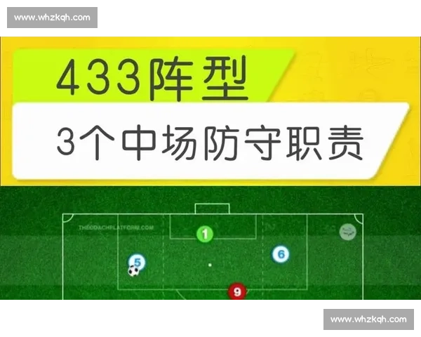 足球比赛常见阵型与战术布局基础入门解析指南全面解读实用技巧分享 - 副本 (2) - 副本 - 副本 - 副本 - 副本 足球比赛常见阵型与战术布局基础入门解析指南全面解读实用技巧分享 - 副本 (2) - 副本 - 副本 - 副本 - 副本