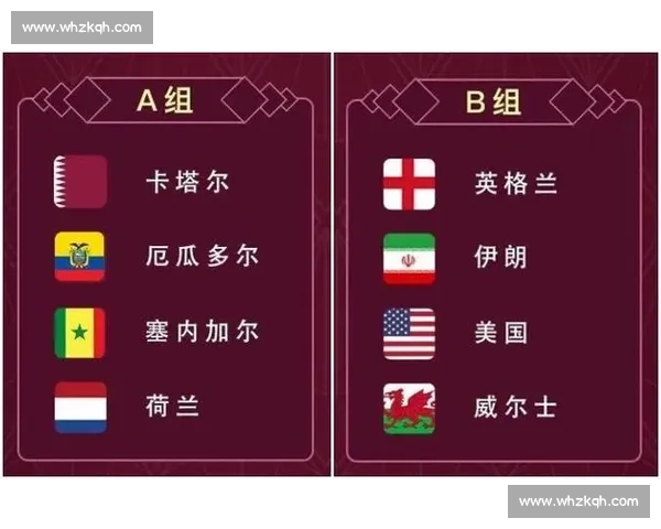 世界杯预选赛激战正酣 多支强队争夺名额晋级决赛圈