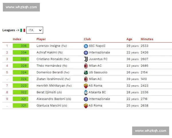 德甲联赛独特比赛节奏分析及其对球员表现的影响 - 副本 (2) 德甲联赛独特比赛节奏分析及其对球员表现的影响 - 副本 (2)