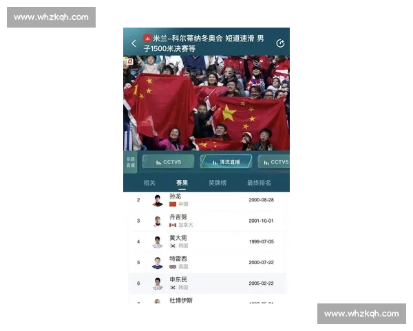 最新体育赛事战况分析 中国队夺金创历史 新星表现引发关注 - 副本 (2) - 副本
