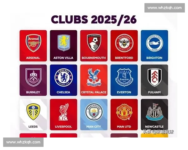 西甲与英超联赛差异解析 足球风格 球队实力 文化背景的全面对比 - 副本 (3)