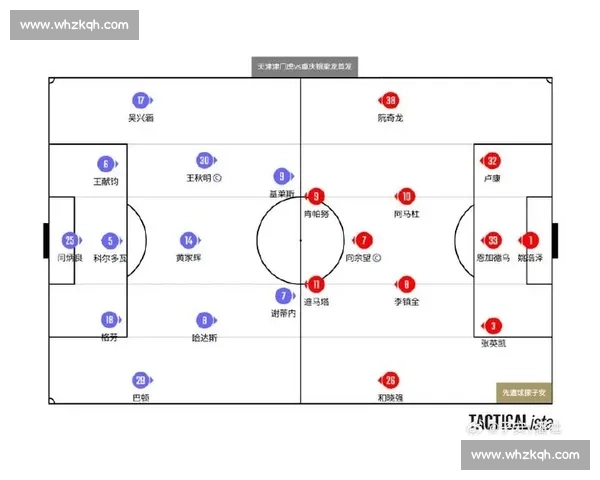 赛前全面解析最新阵容与关键球员状态预测比赛走势 - 副本 (3)